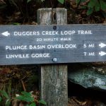 Duggers Creek Loop Trail Sign