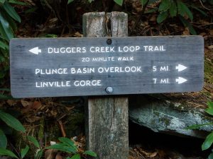 Duggers Creek Loop Trail Sign