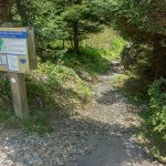 Old Mitchell Trailhead Sign