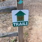 Trails Sign