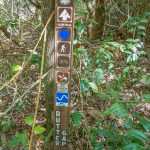 Butter Gap trail sign