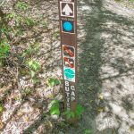 Butter Gap trail sign