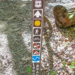 Long Branch trail sign