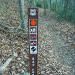 Bad Fork Trail Sign