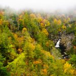 Linville Falls From Erwin's View