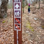 Sign on the Overlook Trail