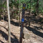 Sign at the Top of the Pilot Cove Loop Trail