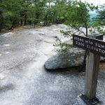 Stone Mountain Summit Sign