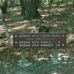 Stone Mountain Loop Trail Sign
