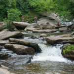 Cascades above Upper Creek Falls