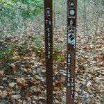 Estatoe and Art Loeb Trail Sign