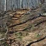 Steep Portion of Coontree Loop Trail