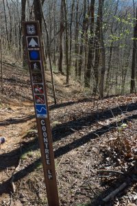 Sign for Coontree Loop's East Side