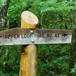 Upper Loop Trail Sign