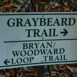 Graybeard and Harry Bryan Trail Sign