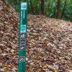 Rainbow Road Trail Sign