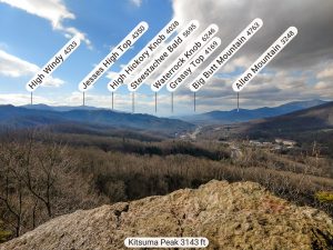 Peaks Visible East from Kitsuma Peak