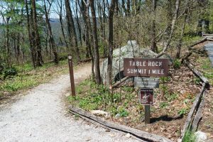 Start of the Table Rock Trail