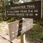 Directional Signs at Profile and Grandfather Trails