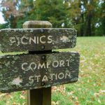 Classic Signs on the Blue Ridge Parkway